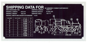 Nameplate Manufacturers of America, Inc.